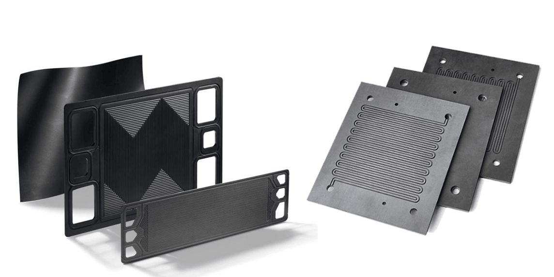 Bipolar Plate